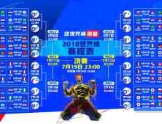 浓眉哥爆冷击败阿森纳，精彩发挥引爆全场！