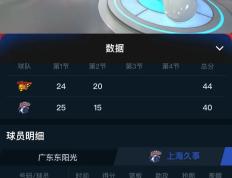 包含Karsa在湖人比赛中惊险取胜，精彩发挥引发热议！的词条